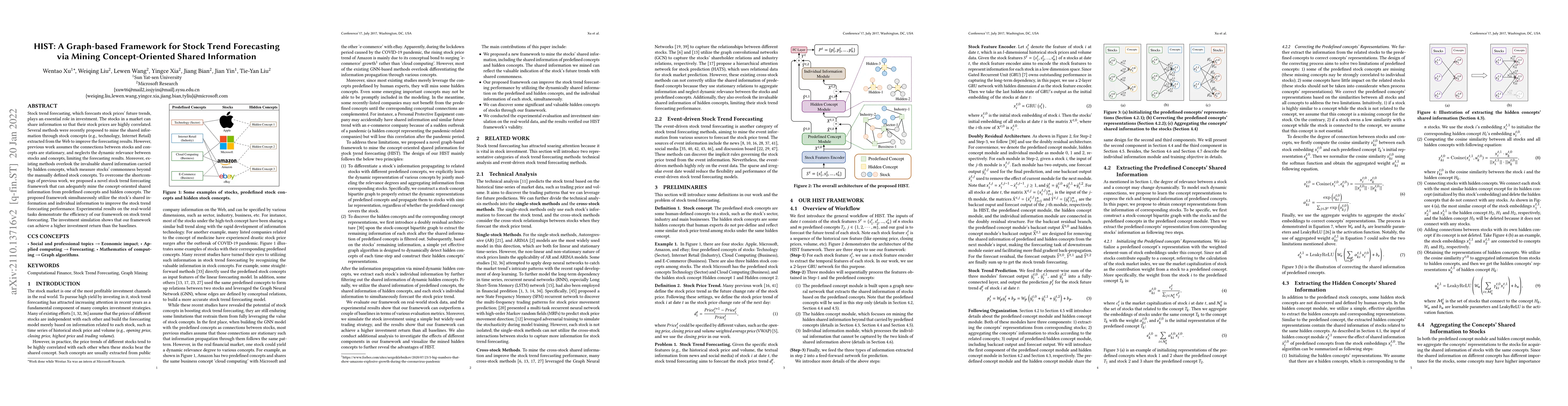 Thumbnail for HIST: A Graph-based Framework for Stock Trend Forecasting via Mining
  Concept-Oriented Shared Information