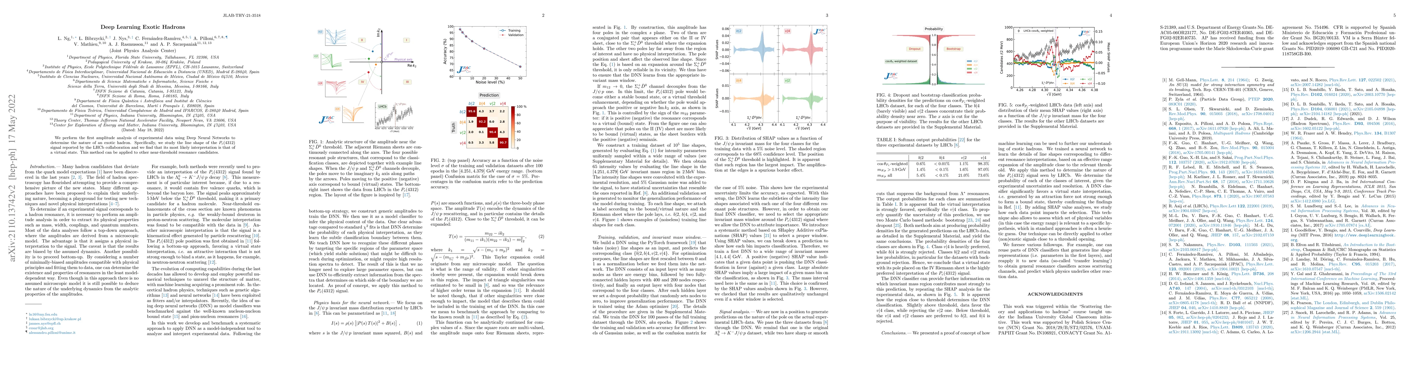 Thumbnail for Deep Learning Exotic Hadrons