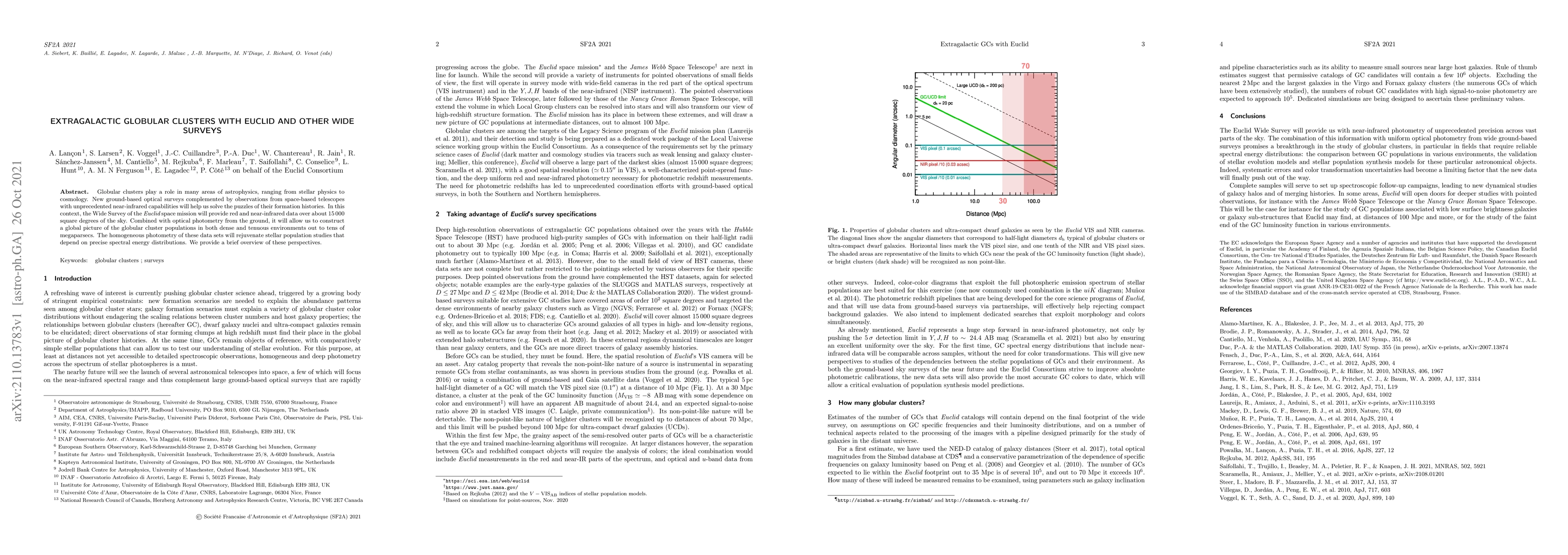 Thumbnail for Extragalactic globular clusters with Euclid and other wide surveys