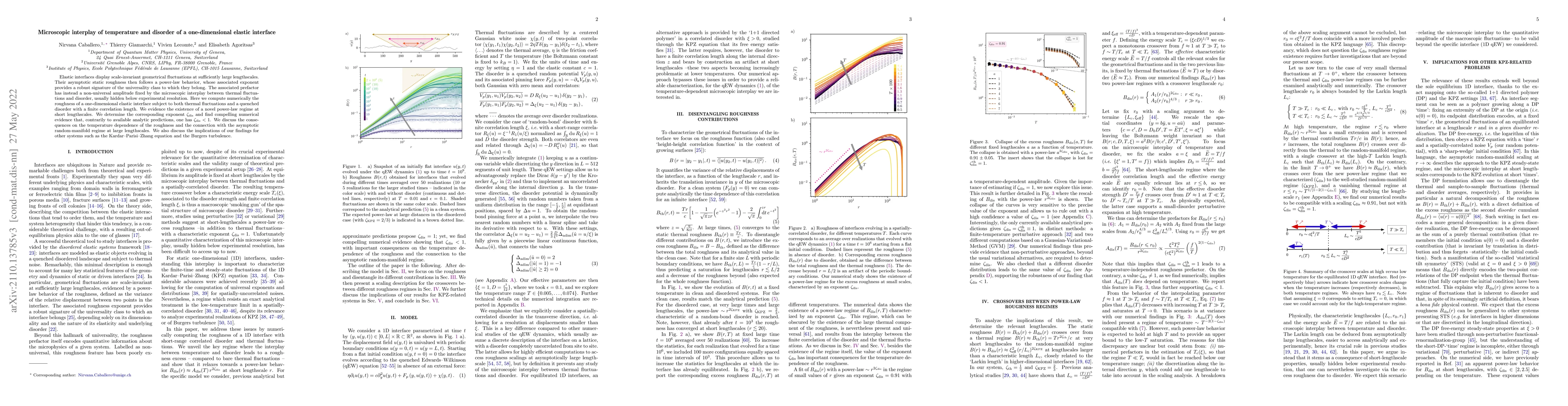 Thumbnail for Microscopic interplay of temperature and disorder of a one-dimensional
  elastic interface