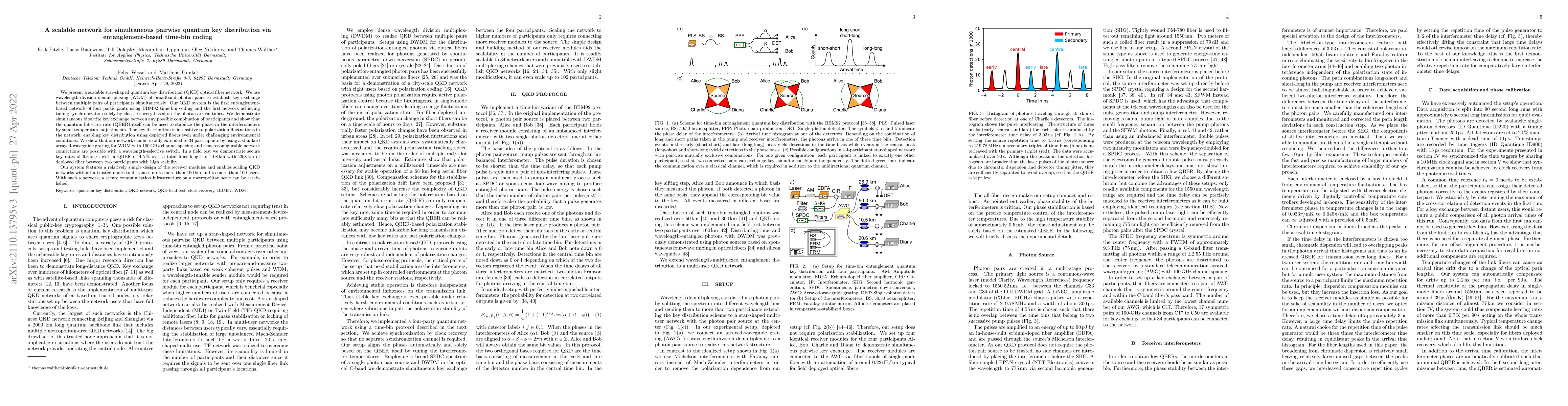 Thumbnail for A scalable network for simultaneous pairwise quantum key distribution
  via entanglement-based time-bin coding