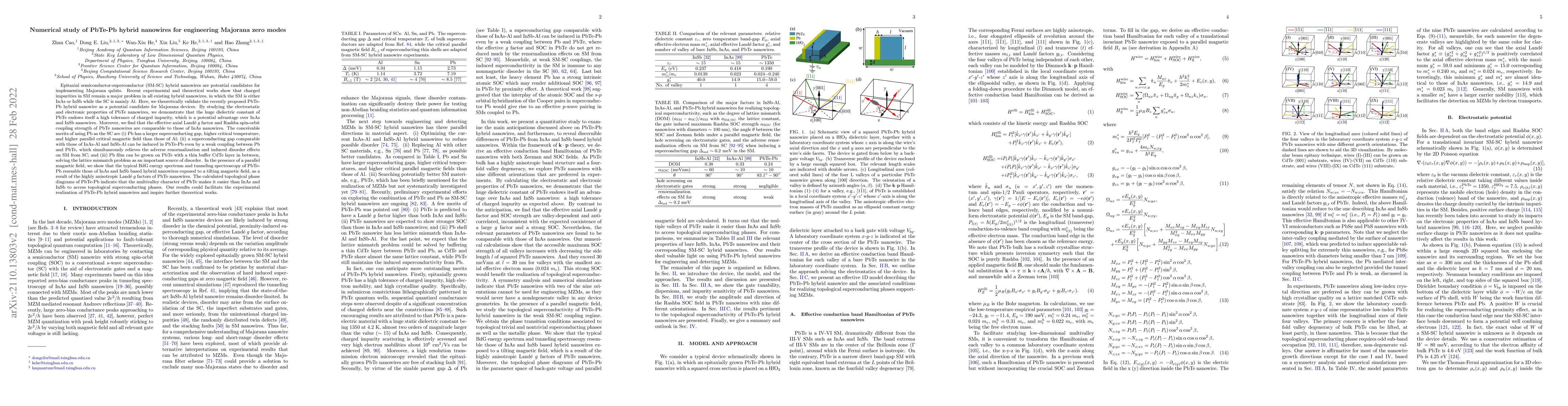 Thumbnail for Numerical study of PbTe-Pb hybrid nanowires for engineering Majorana
  zero modes