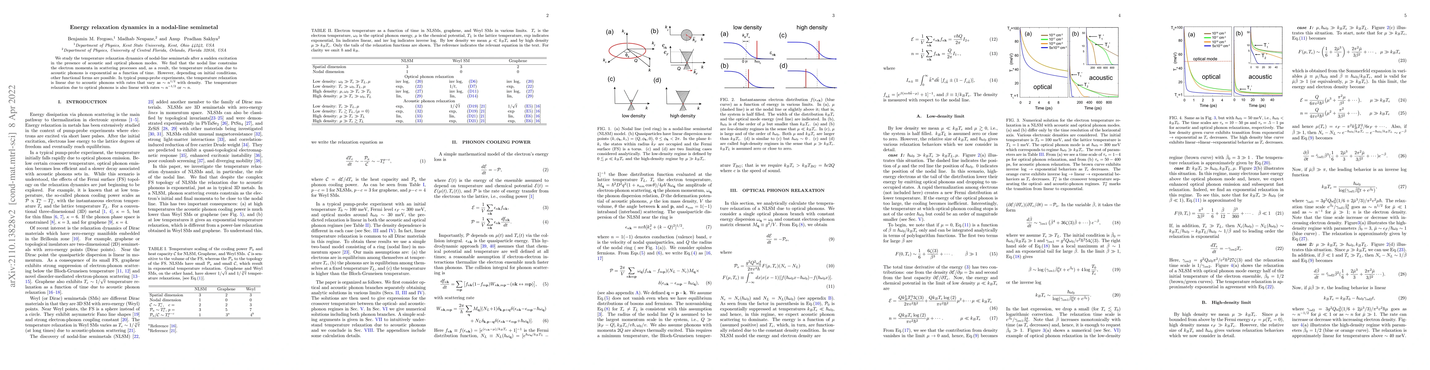 Thumbnail for Energy relaxation dynamics in a nodal-line semimetal