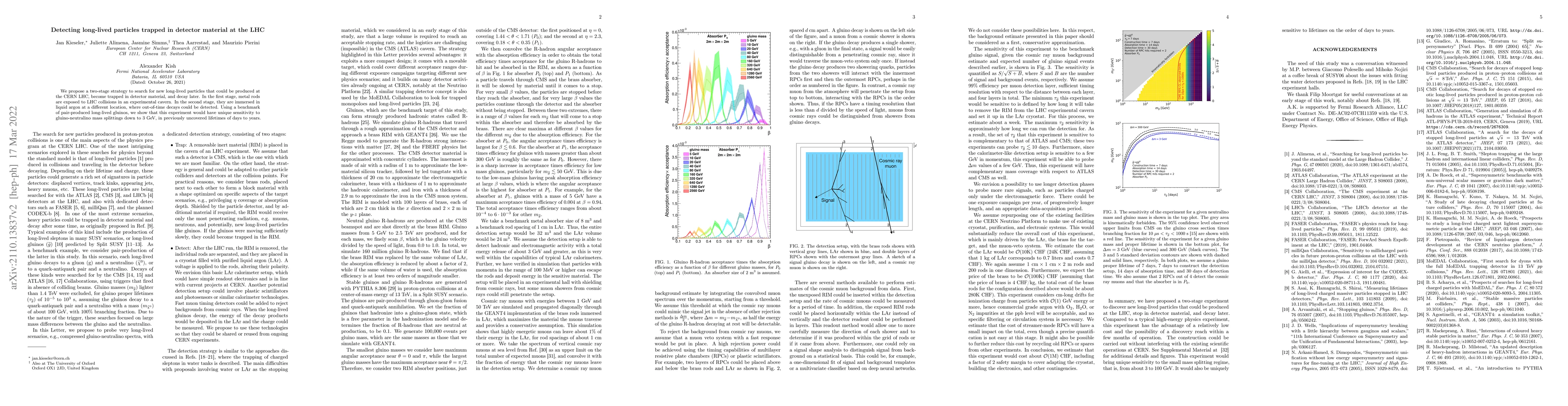Thumbnail for Detecting long-lived particles trapped in detector material at the LHC