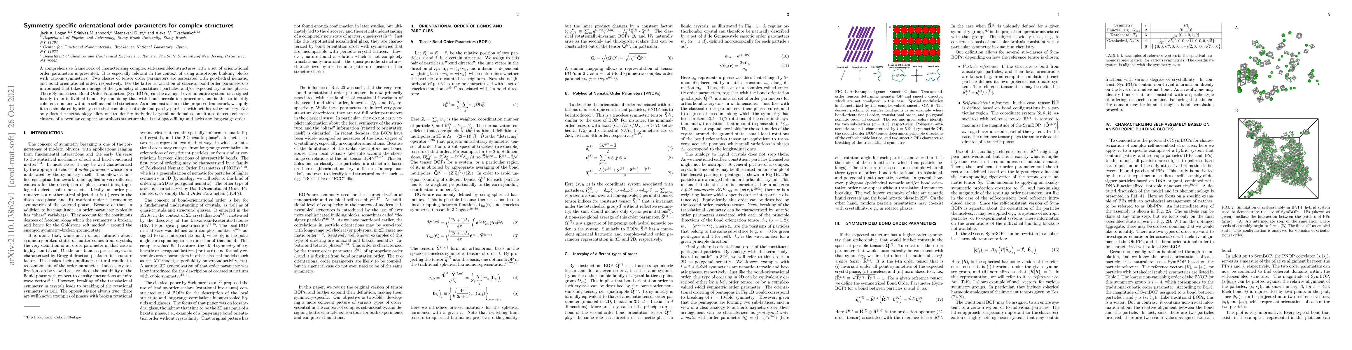 Thumbnail for Symmetry-specific orientational order parameters for complex structures