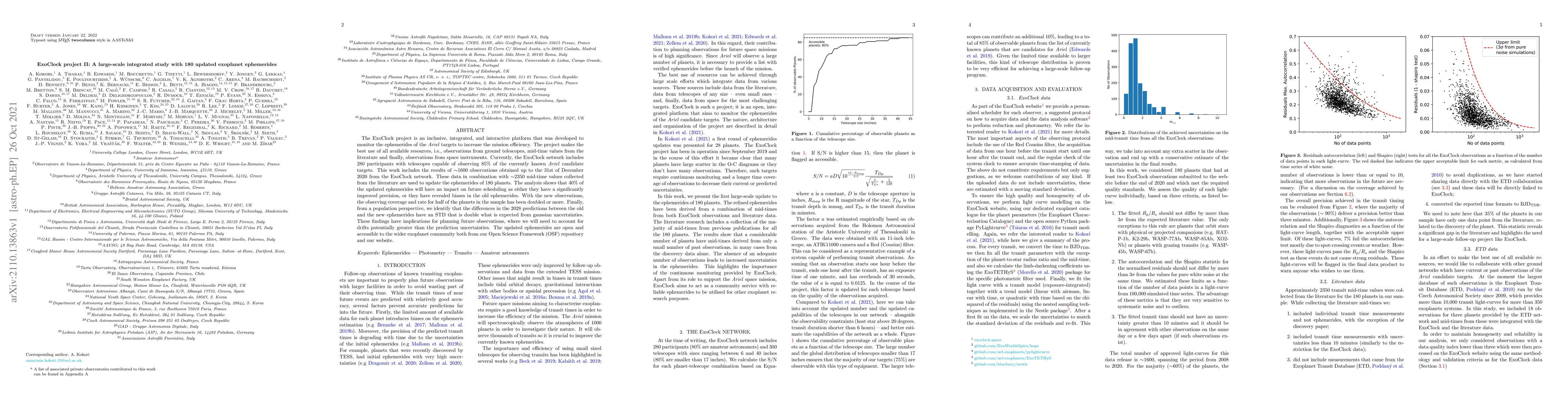 Thumbnail for ExoClock project II: A large-scale integrated study with 180 updated
  exoplanet ephemerides