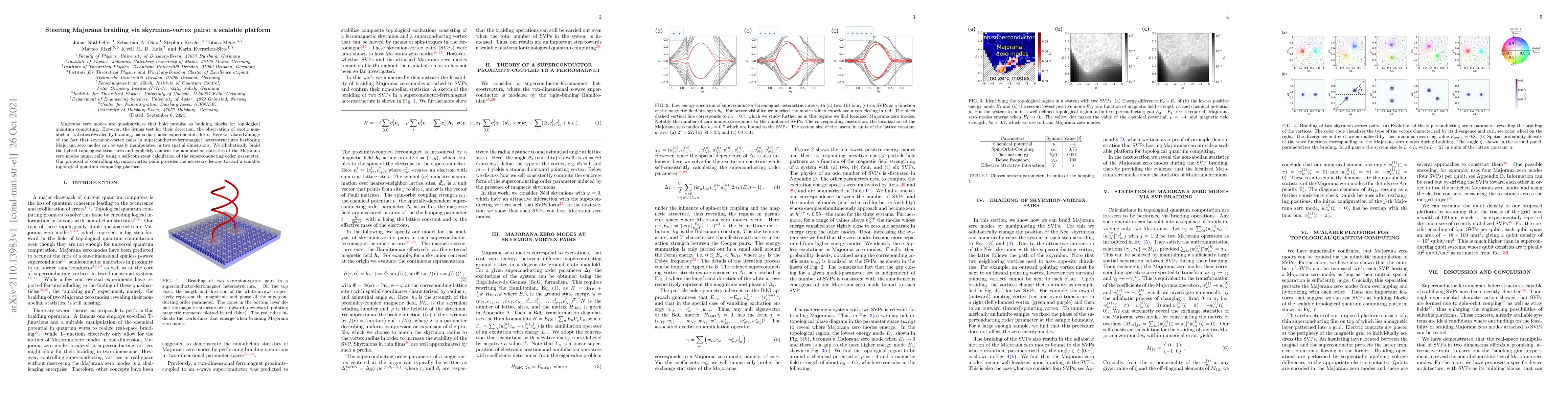 Thumbnail for Steering Majorana braiding via skyrmion-vortex pairs: a scalable
  platform