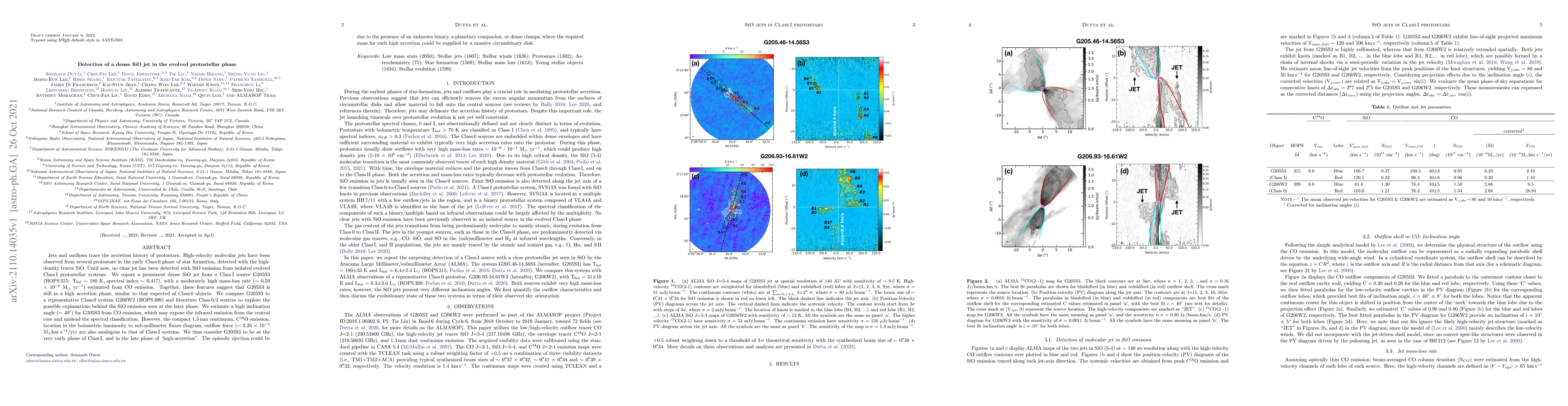 Thumbnail for Detection of a dense SiO jet in the evolved protostellar phase