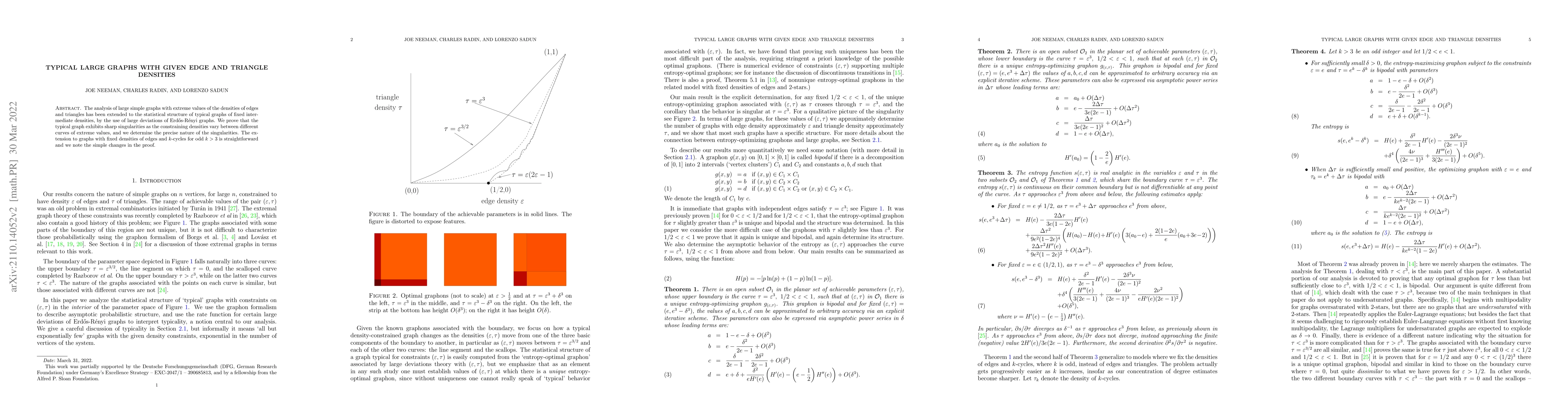 Thumbnail for Typical large graphs with given edge and triangle densities