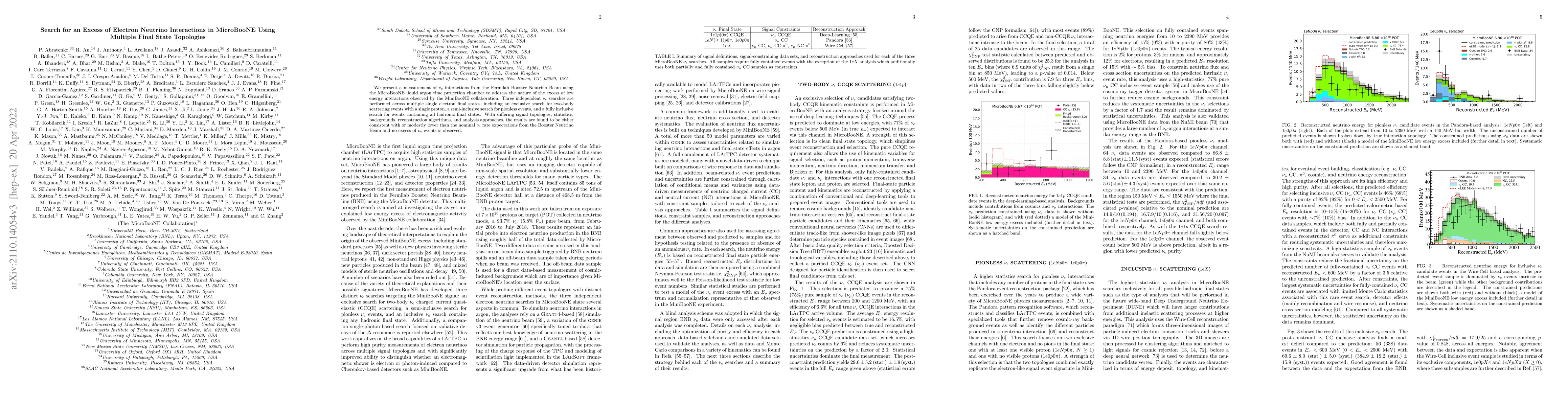 Thumbnail for Search for an Excess of Electron Neutrino Interactions in MicroBooNE
  Using Multiple Final State Topologies