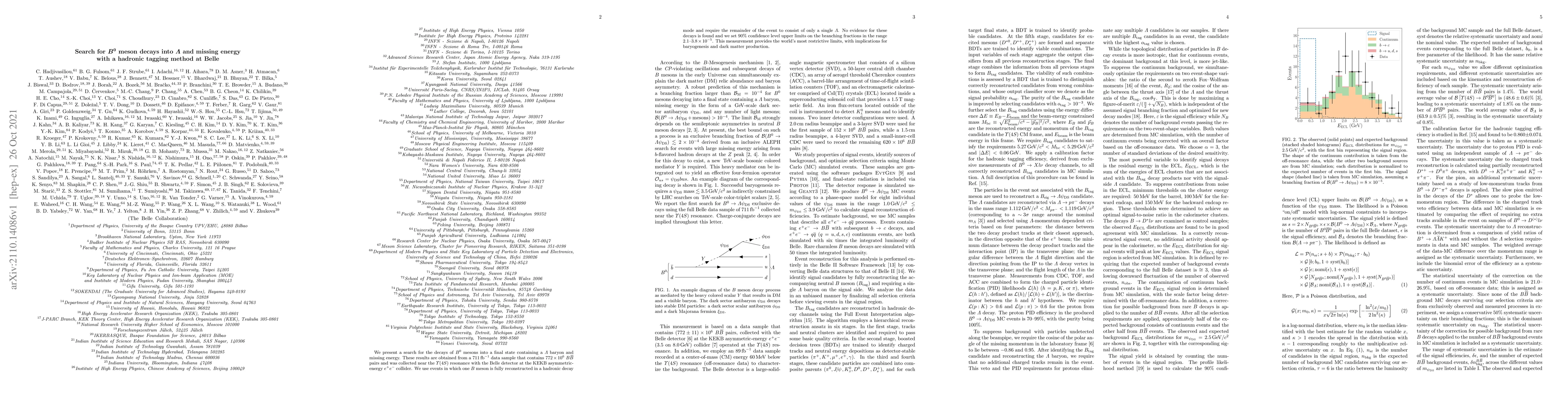 Thumbnail for Search for $B^0$ meson decays into $\Lambda$ and missing energy with a
  hadronic tagging method at Belle
