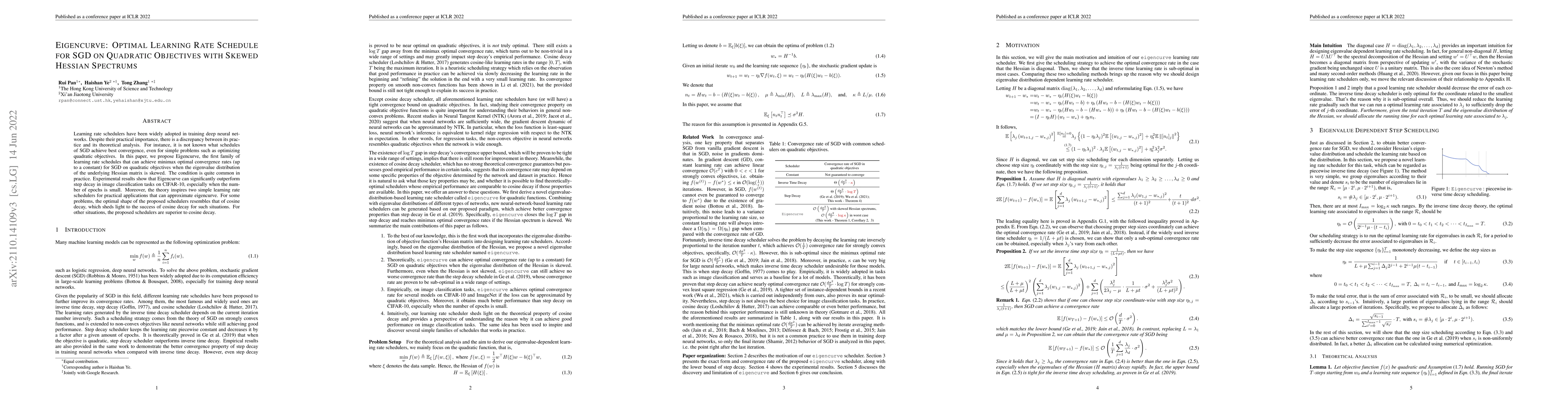 Thumbnail for Eigencurve: Optimal Learning Rate Schedule for SGD on Quadratic
  Objectives with Skewed Hessian Spectrums