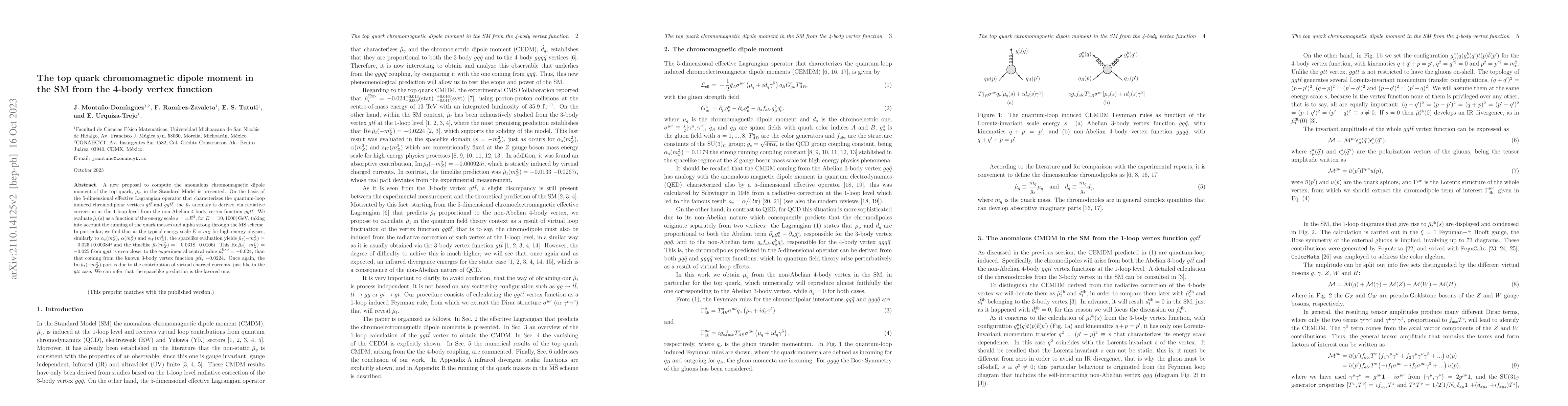 Thumbnail for The top quark chromomagnetic dipole moment in the SM from the 4-body
  vertex function