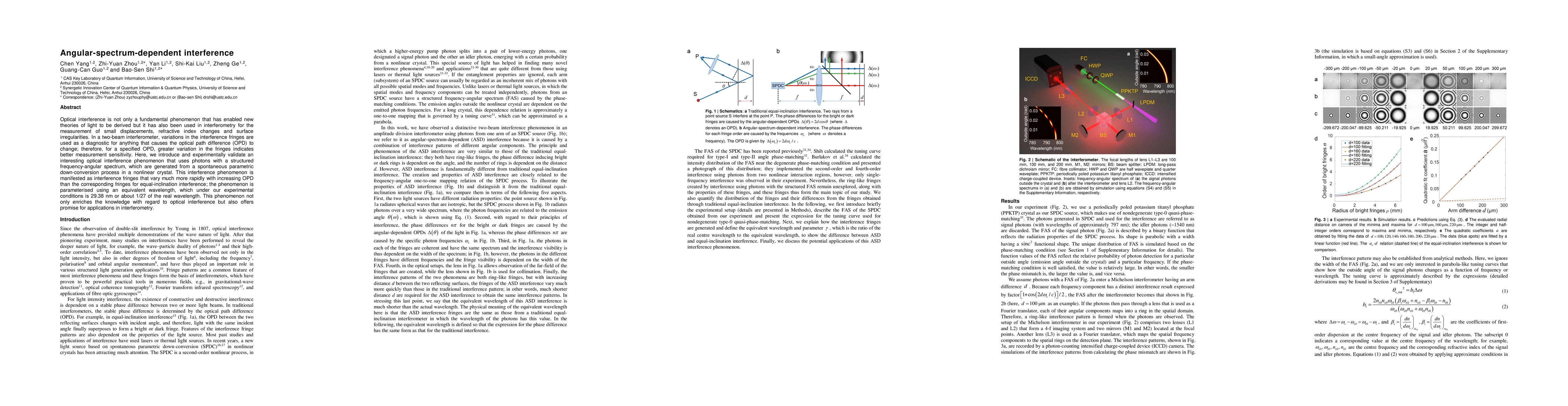 Thumbnail for Angular-spectrum-dependent interference