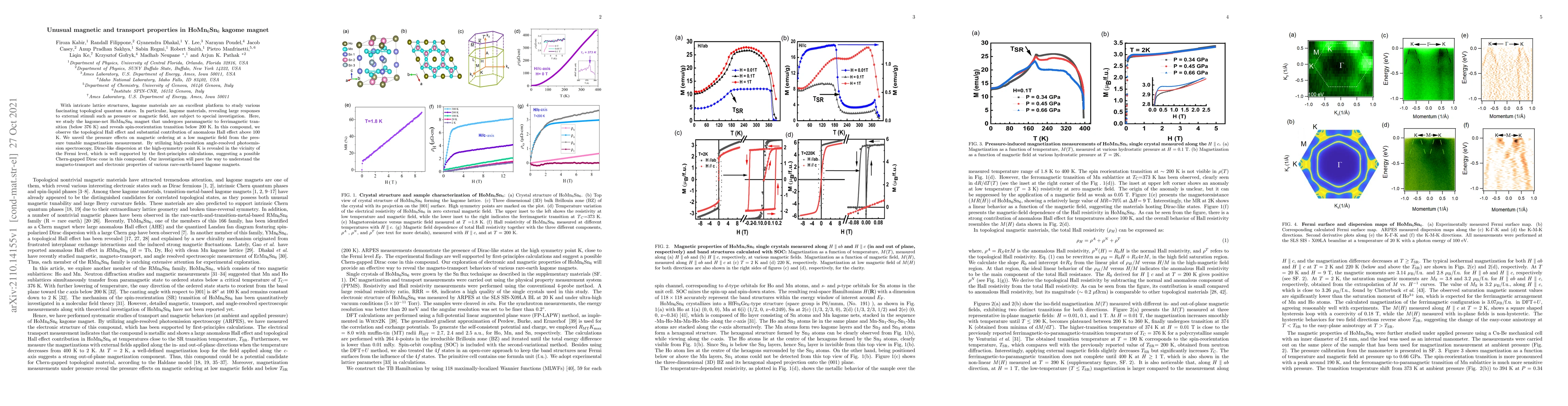 Thumbnail for Unusual magnetic and transport properties in HoMn$_6$Sn$_6$ kagome
  magnet