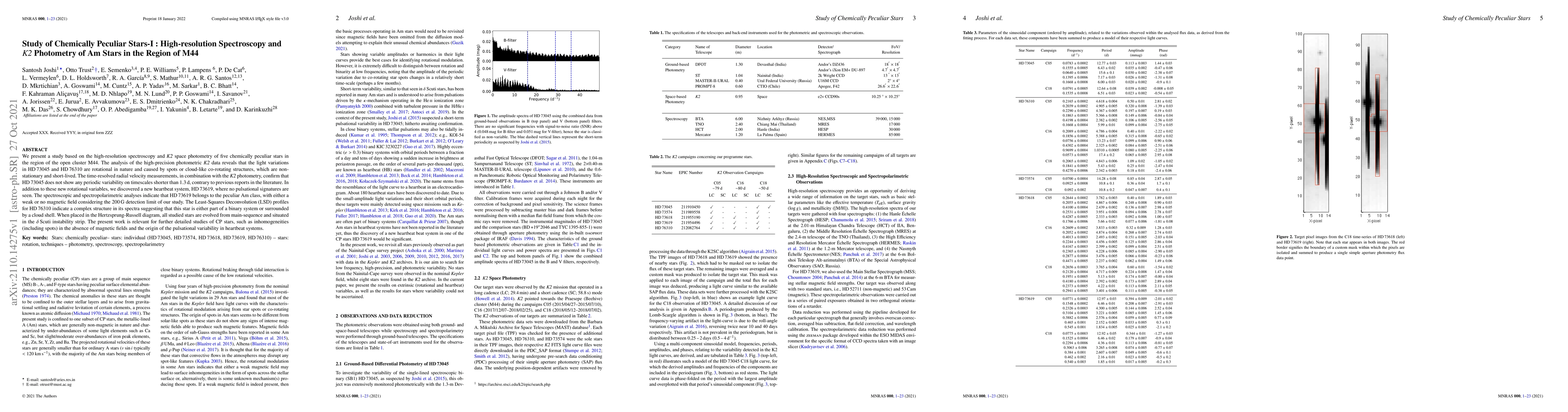 Thumbnail for Study of Chemically Peculiar Stars-I : High-resolution Spectroscopy and
  K2 Photometry of Am Stars in the Region of M44