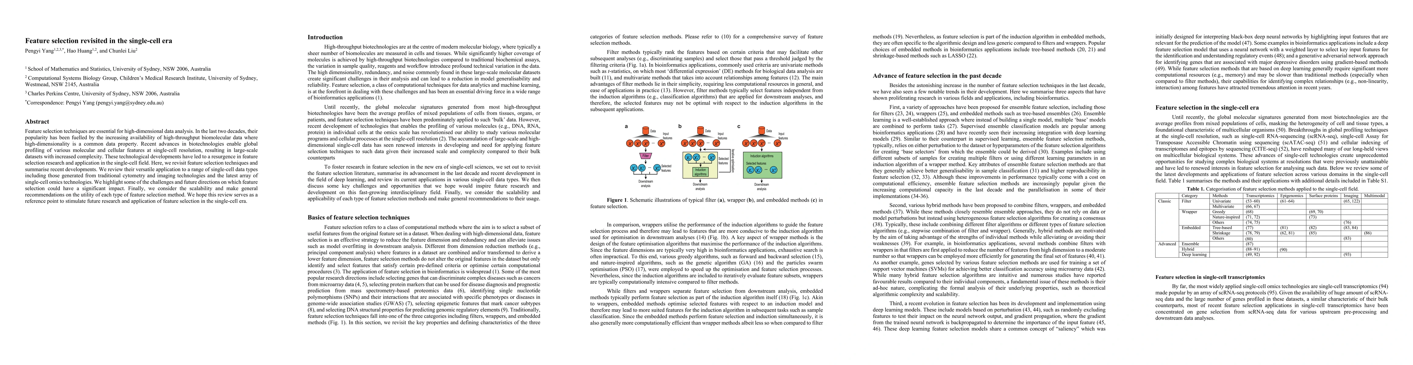 Thumbnail for Feature selection revisited in the single-cell era