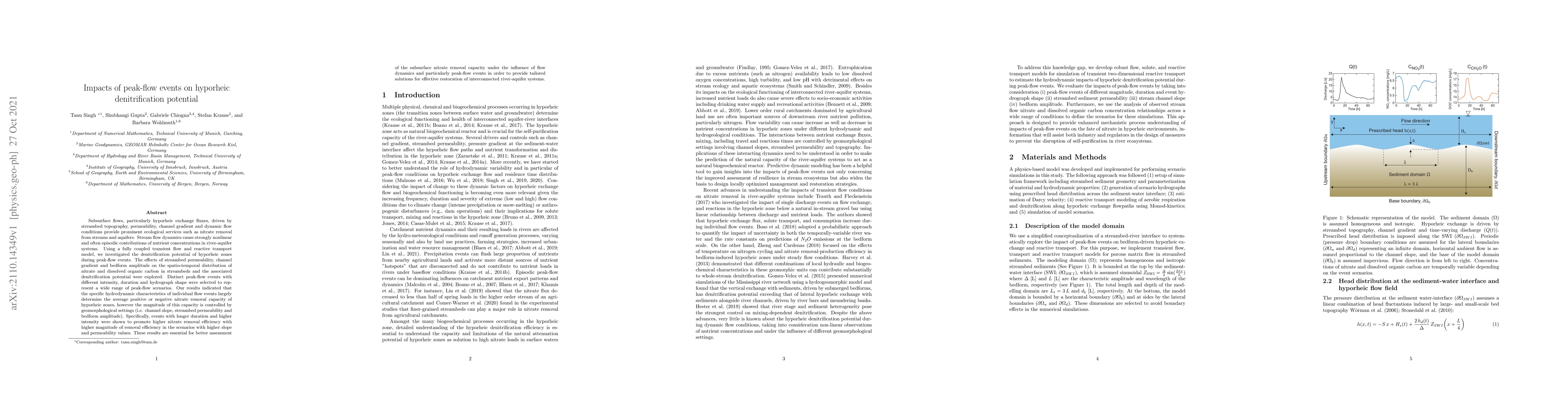 Thumbnail for Impacts of peak-flow events on hyporheic denitrification potential