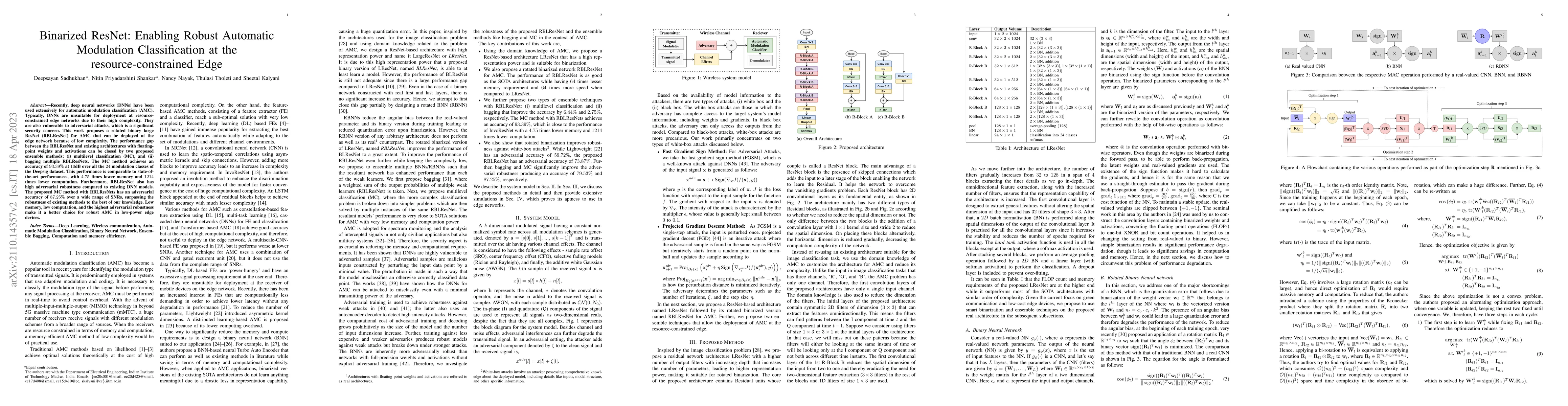 Thumbnail for Binarized ResNet: Enabling Robust Automatic Modulation Classification at
  the resource-constrained Edge