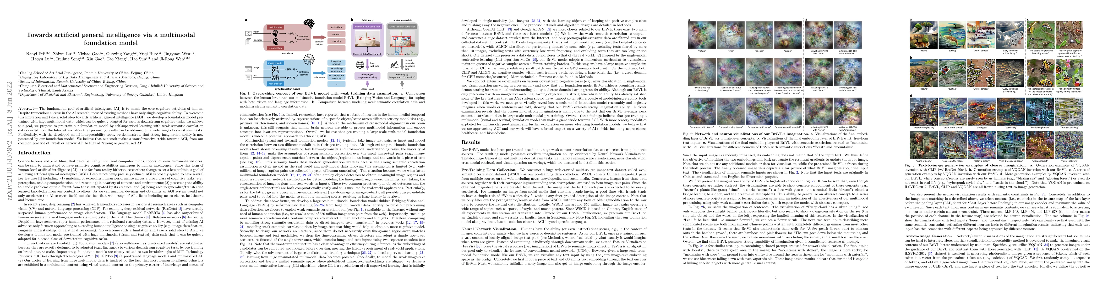 Thumbnail for Towards artificial general intelligence via a multimodal foundation
  model