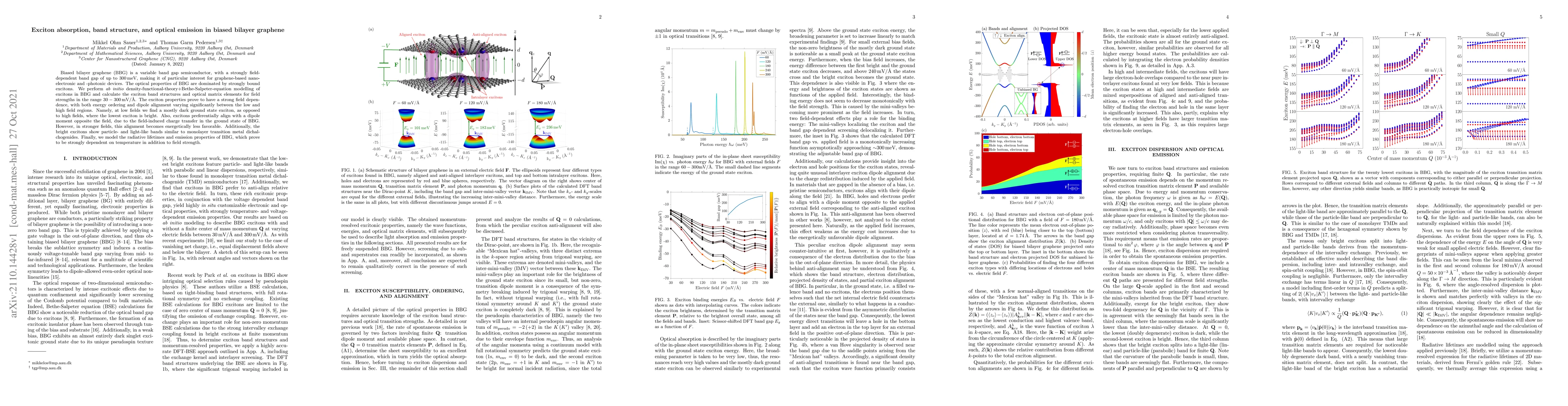 Thumbnail for Exciton absorption, band structure, and optical emission in biased
  bilayer graphene
