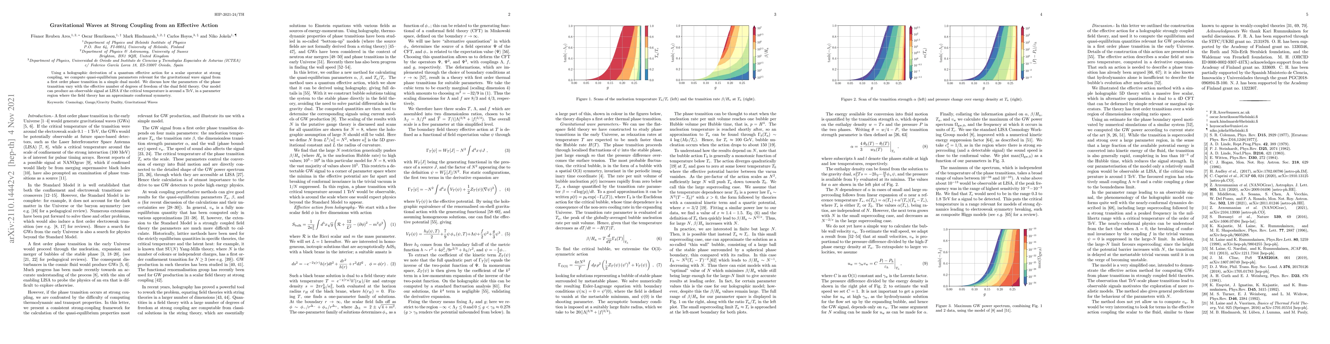 Thumbnail for Gravitational Waves at Strong Coupling from an Effective Action