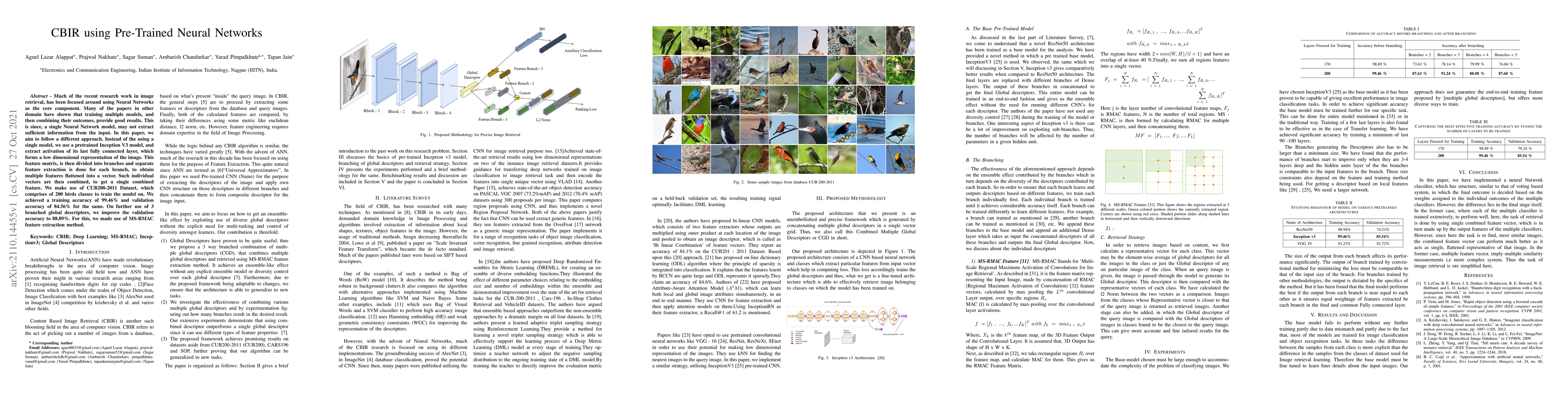 Thumbnail for CBIR using Pre-Trained Neural Networks