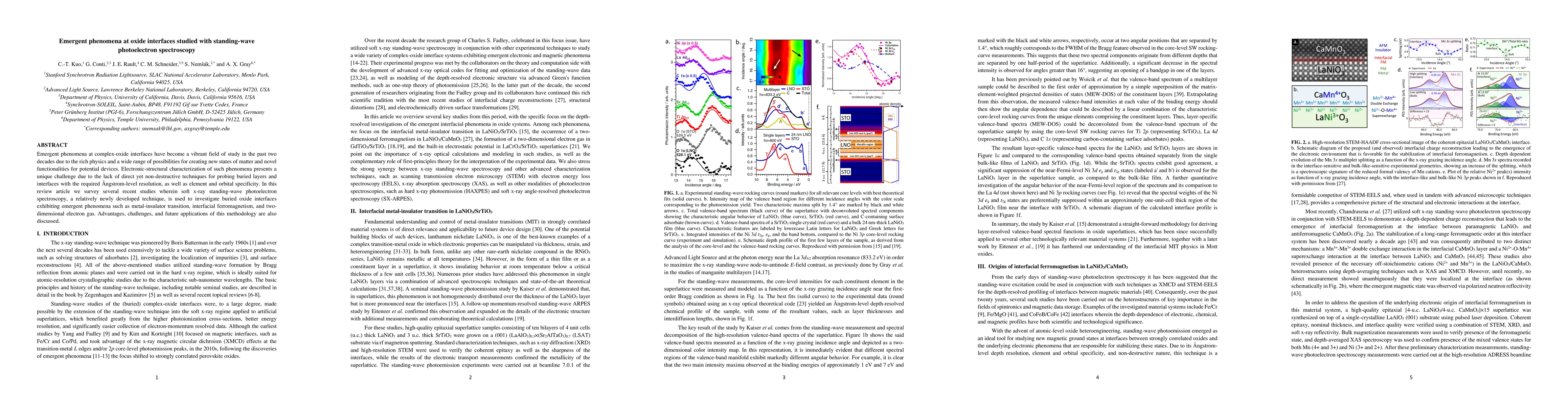 Thumbnail for Emergent phenomena at oxide interfaces studied with standing-wave
  photoelectron spectroscopy