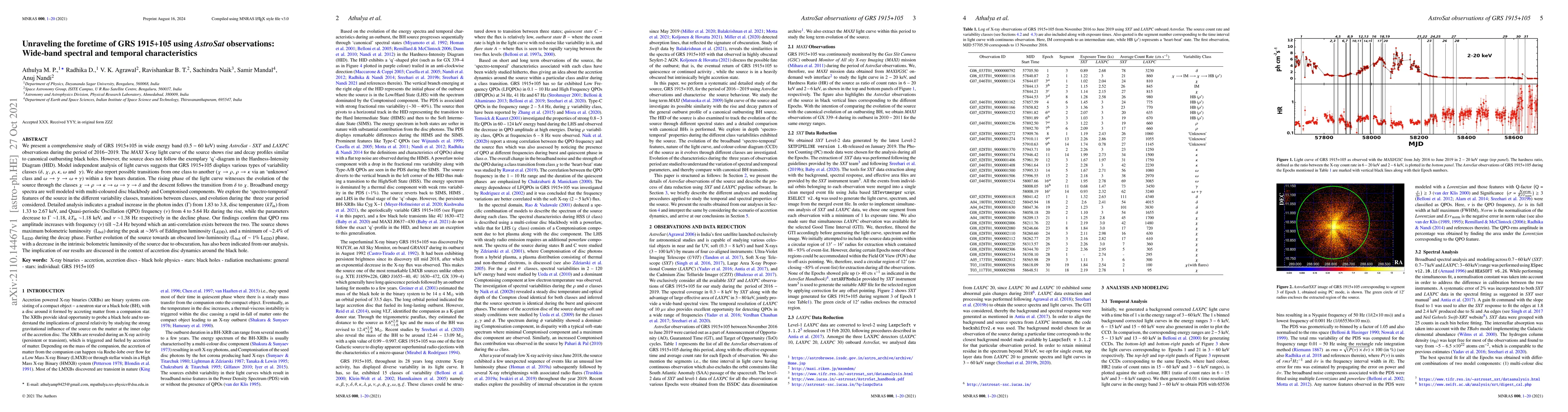 Thumbnail for Unraveling the foretime of GRS 1915+105 using AstroSat observations:
  Wide-band spectral and temporal characteristics