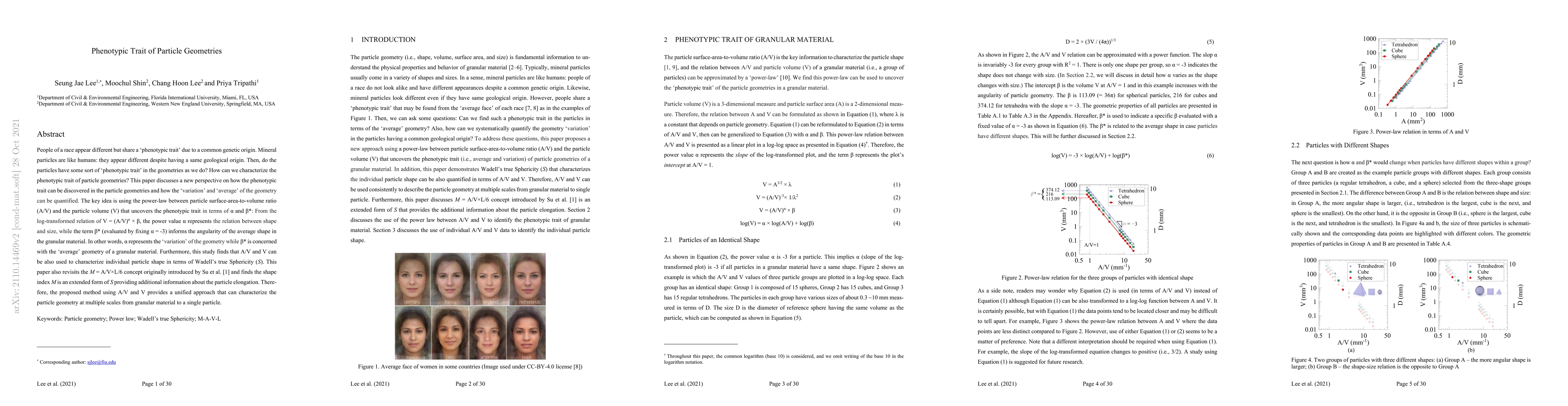 Thumbnail for Phenotypic Trait of Particle Geometries