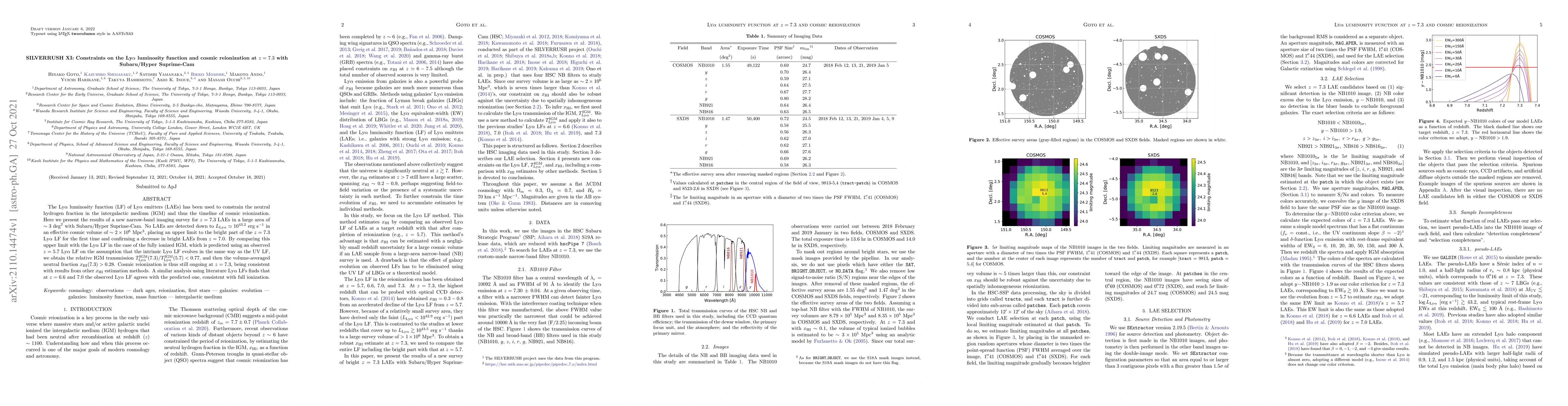 Thumbnail for SILVERRUSH XI: Constraints on the Ly$\alpha$ luminosity function and
  cosmic reionization at $z=7.3$ with Subaru/Hyper Suprime-Cam