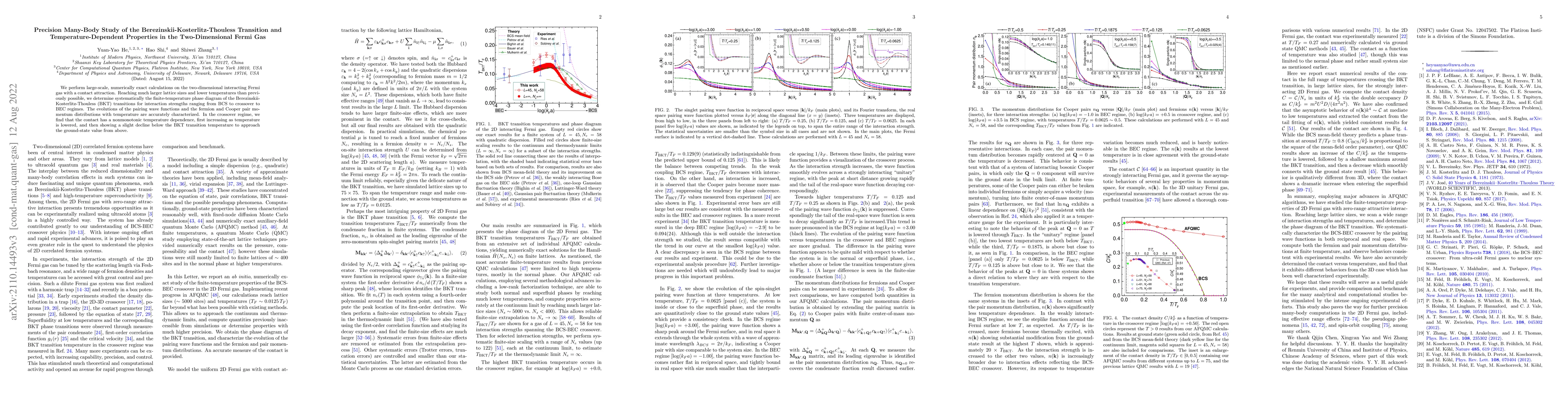 Thumbnail for Precision Many-Body Study of the Berezinskii-Kosterlitz-Thouless
  Transition and Temperature-Dependent Properties in the Two-Dimensional Fermi
  Gas