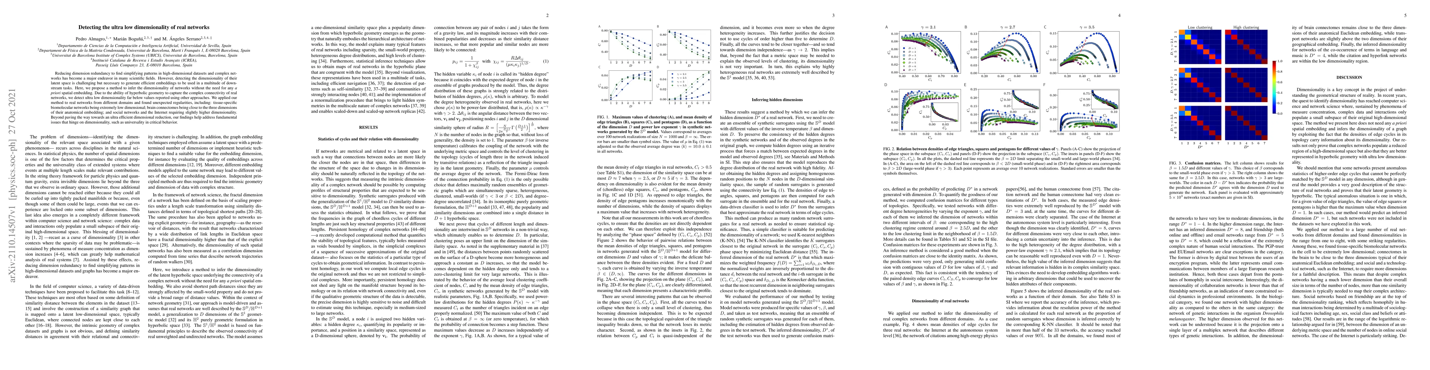 Thumbnail for Detecting the ultra low dimensionality of real networks