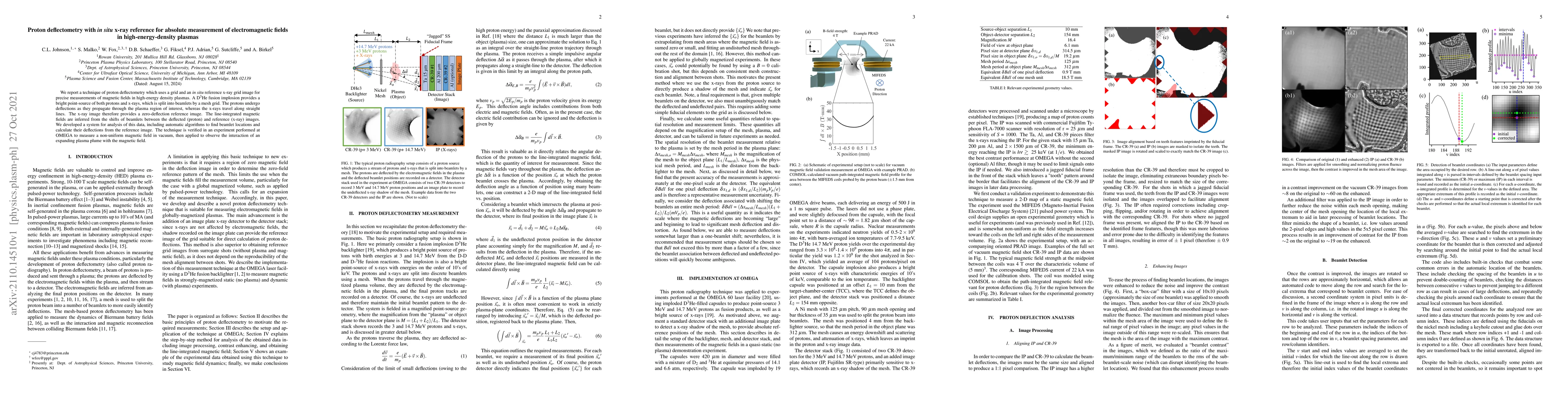 Thumbnail for Proton deflectometry with in situ x-ray reference for absolute
  measurement of electromagnetic fields in high-energy-density plasmas