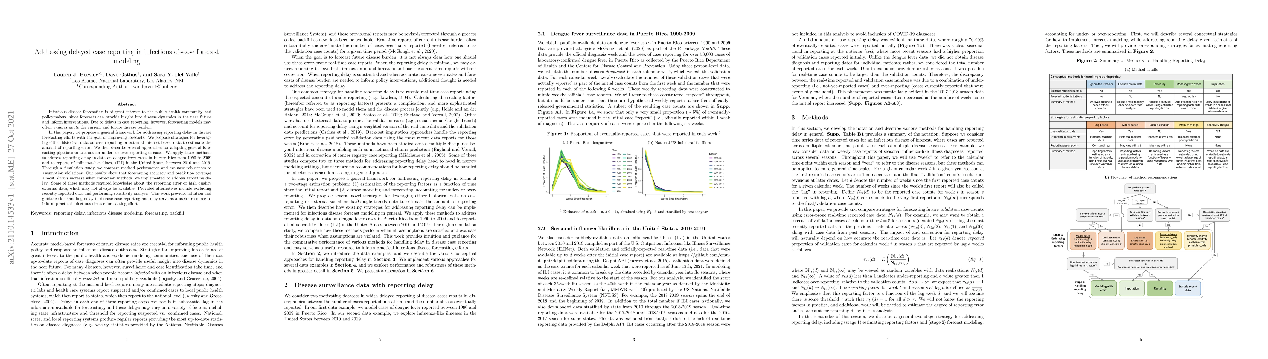 Thumbnail for Addressing delayed case reporting in infectious disease forecast
  modeling