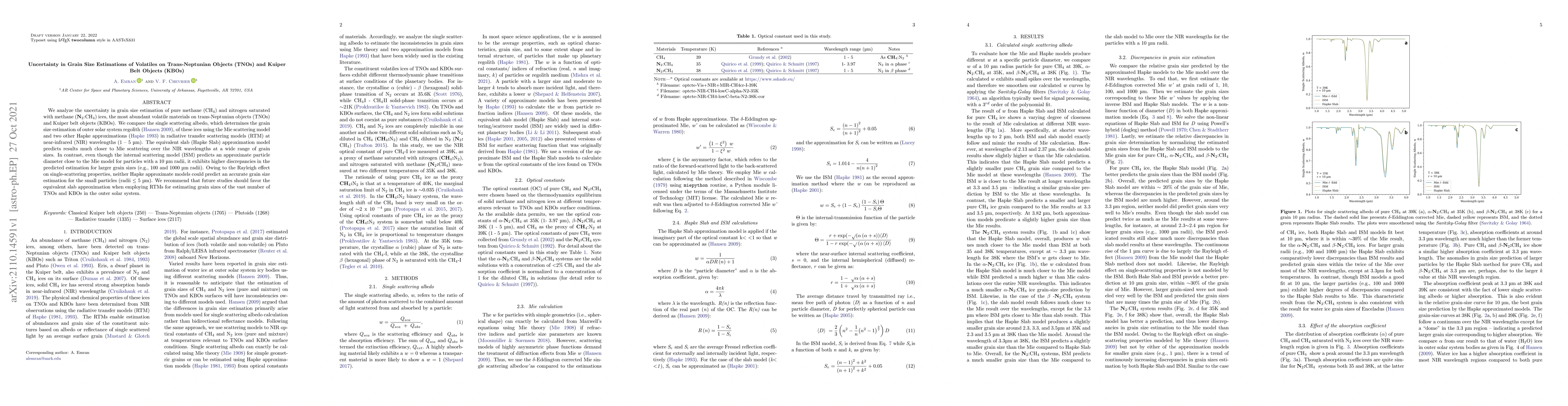 Thumbnail for Uncertainty in Grain Size Estimations of Volatiles on Trans-Neptunian
  Objects (TNOs) and Kuiper Belt Objects (KBOs)