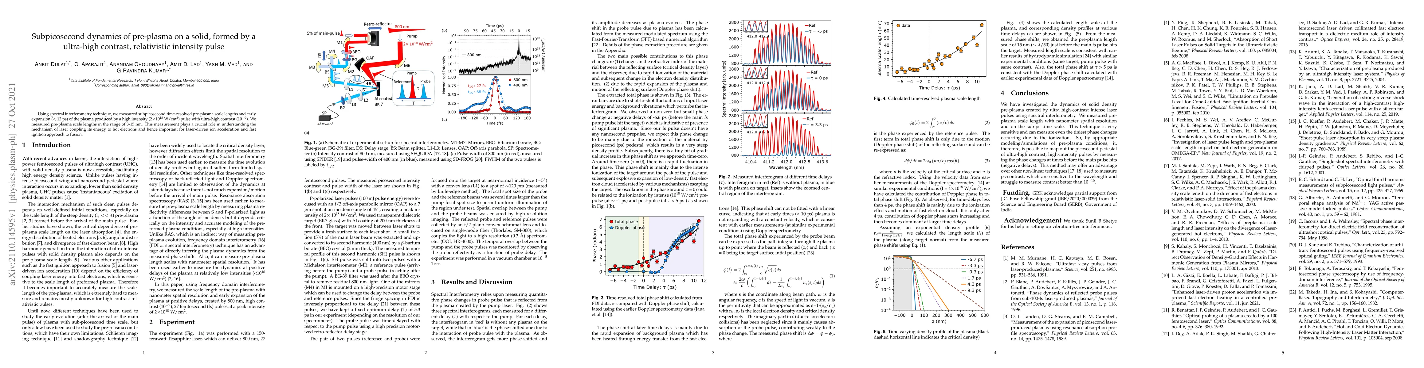 Thumbnail for Subpicosecond dynamics of pre-plasma on a solid, formed by a ultra-high
  contrast, relativistic intensity pulse