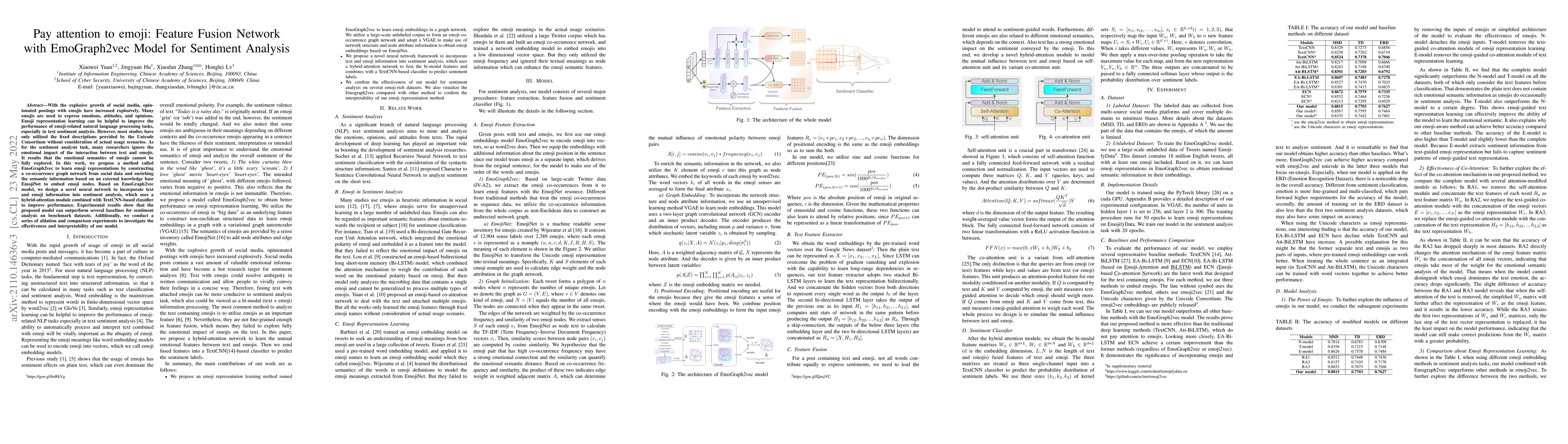 Thumbnail for Pay attention to emoji: Feature Fusion Network with EmoGraph2vec Model
  for Sentiment Analysis