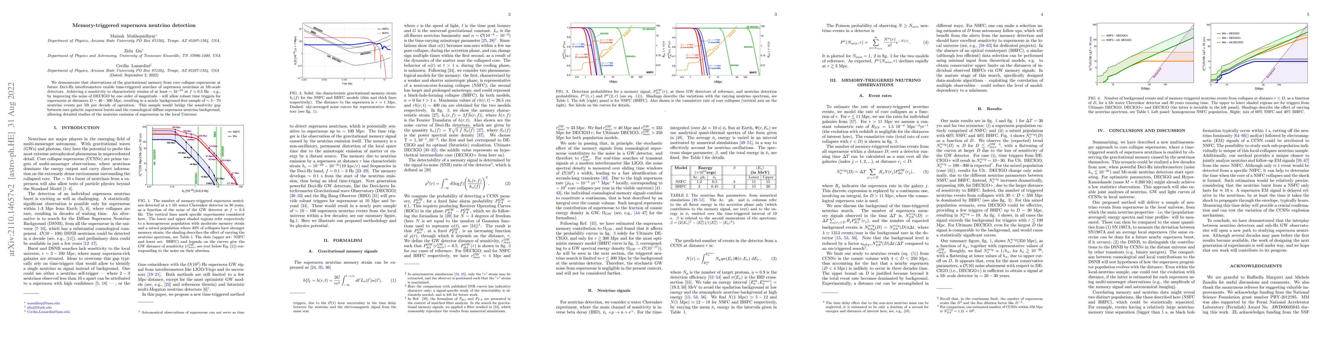 Thumbnail for Memory-triggered supernova neutrino detection