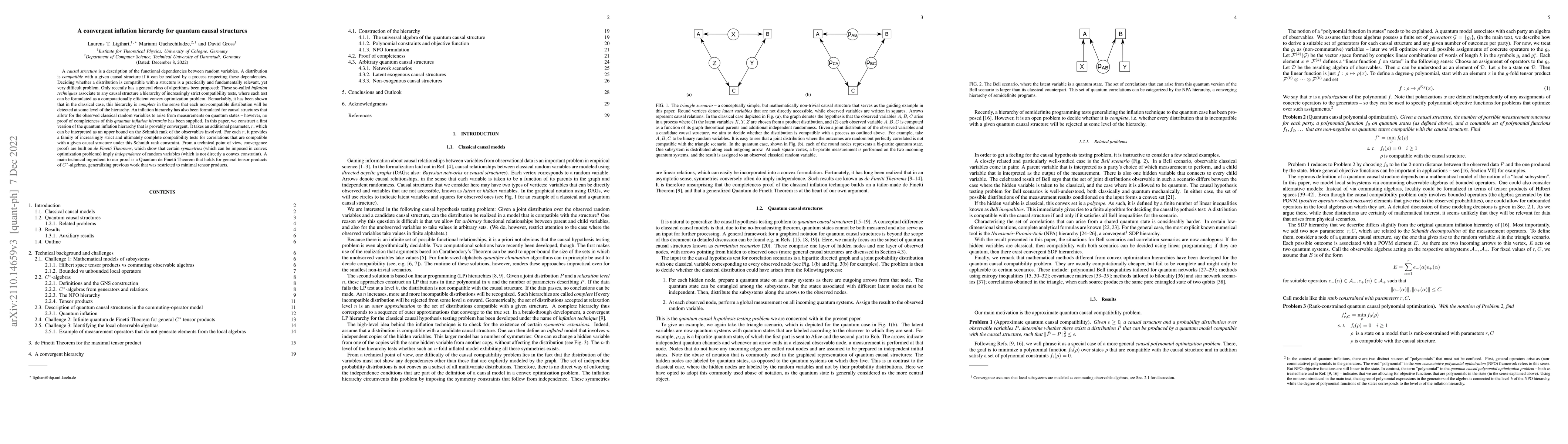 Thumbnail for A convergent inflation hierarchy for quantum causal structures