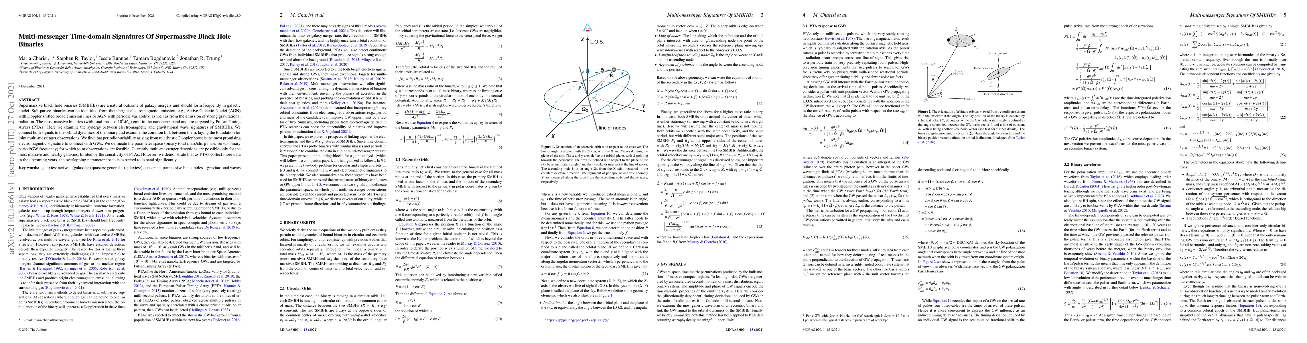 Thumbnail for Multi-messenger Time-domain Signatures Of Supermassive Black Hole
  Binaries