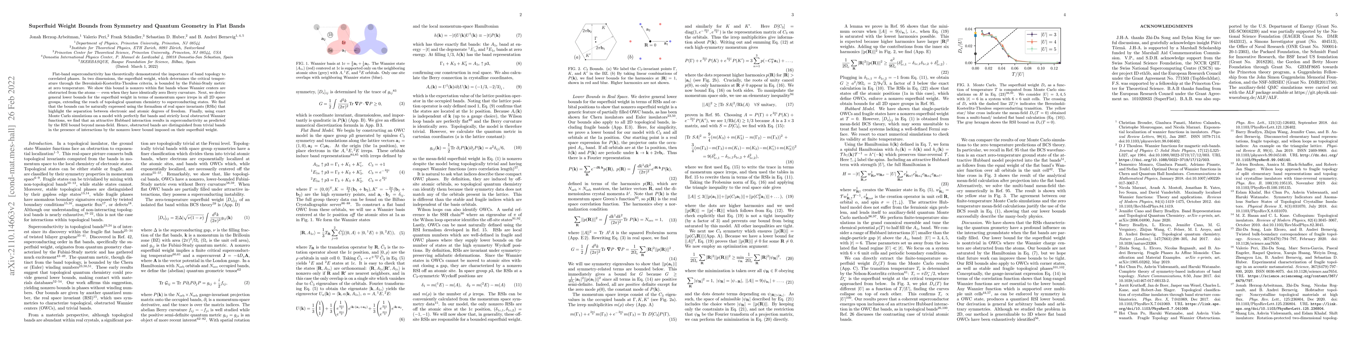 Thumbnail for Superfluid weight bounds from symmetry and quantum geometry in flat
  bands