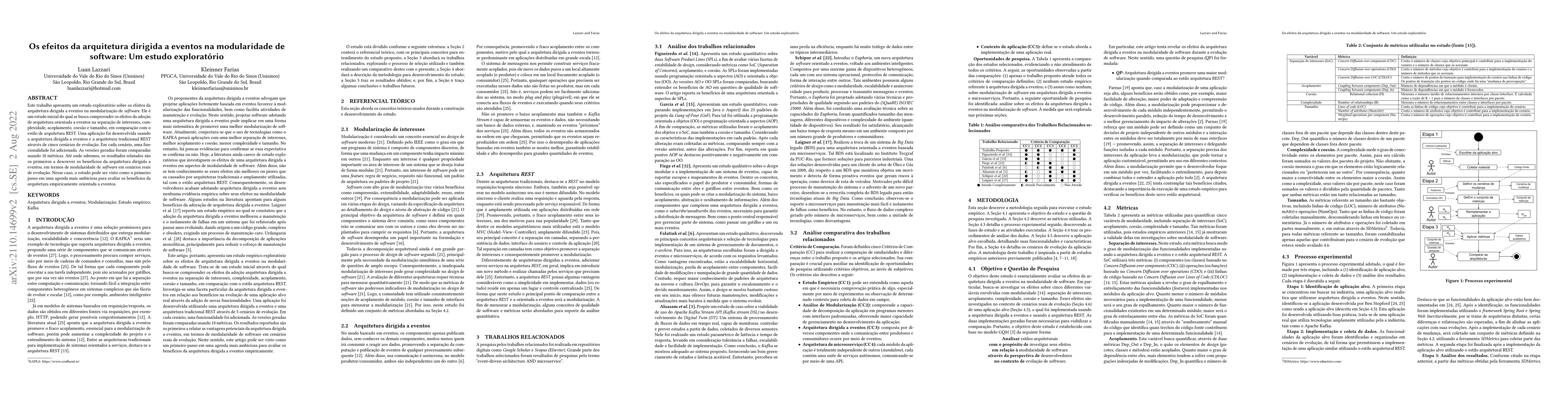 Thumbnail for An exploratory study on the effects of event-driven architecture on
  software modularity