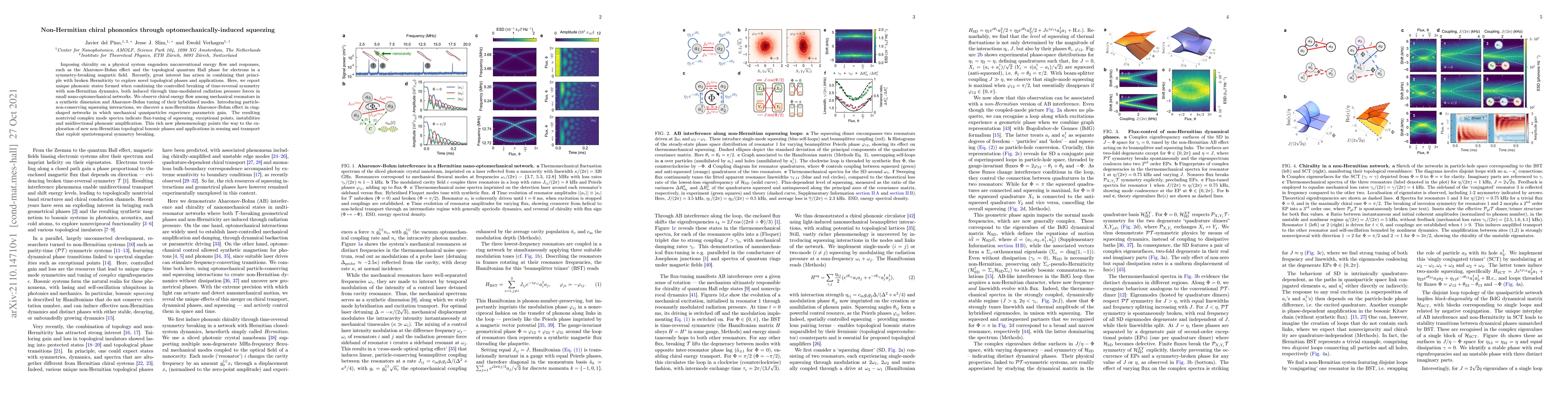 Thumbnail for Non-Hermitian chiral phononics through optomechanically-induced
  squeezing