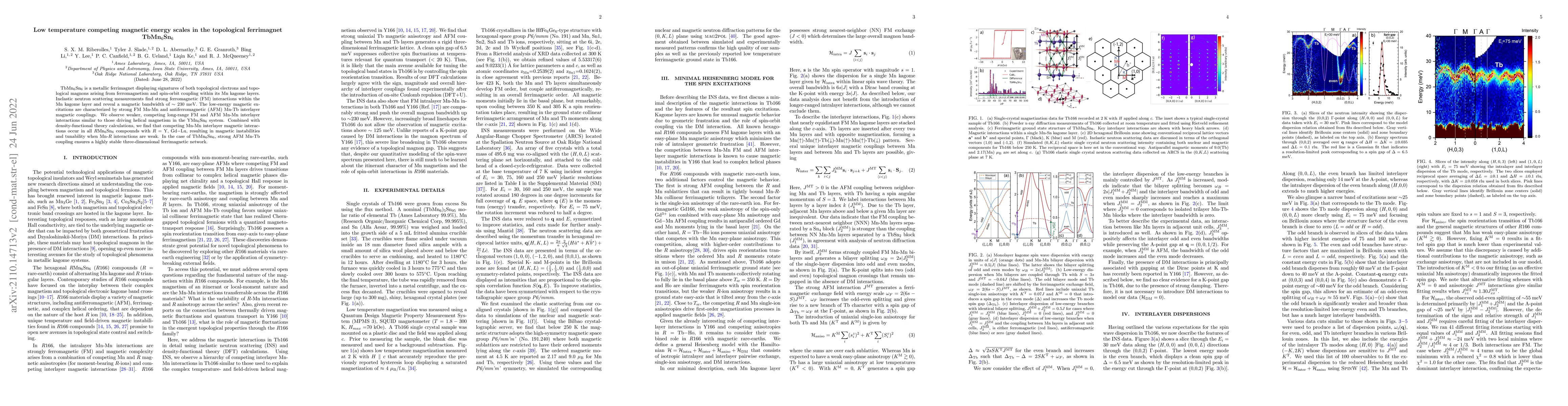Thumbnail for Low temperature competing magnetic energy scales in the topological
  ferrimagnet TbMn6Sn6