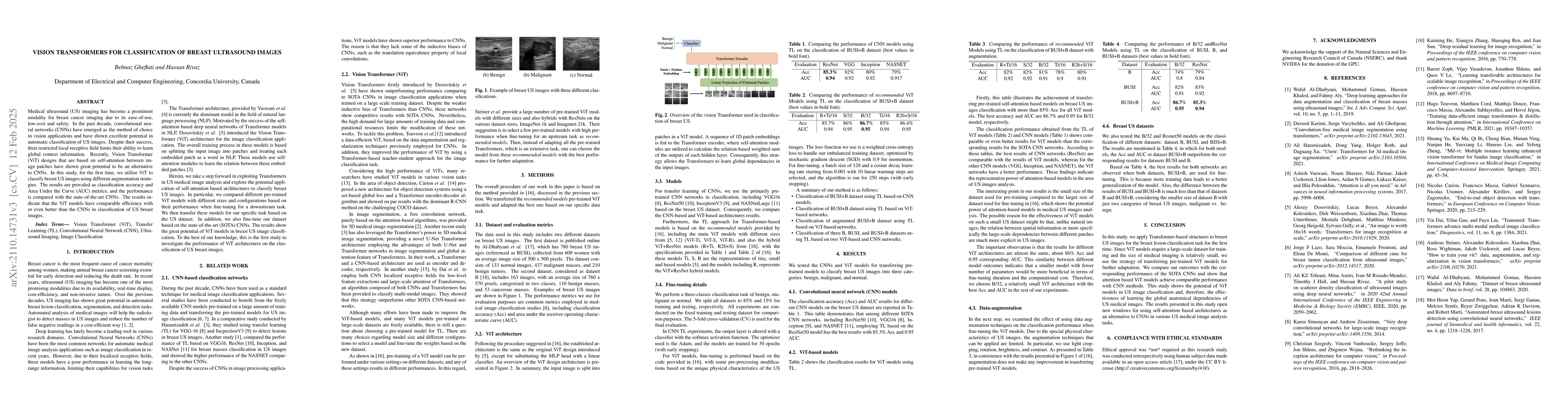 Thumbnail for Vision Transformer for Classification of Breast Ultrasound Images