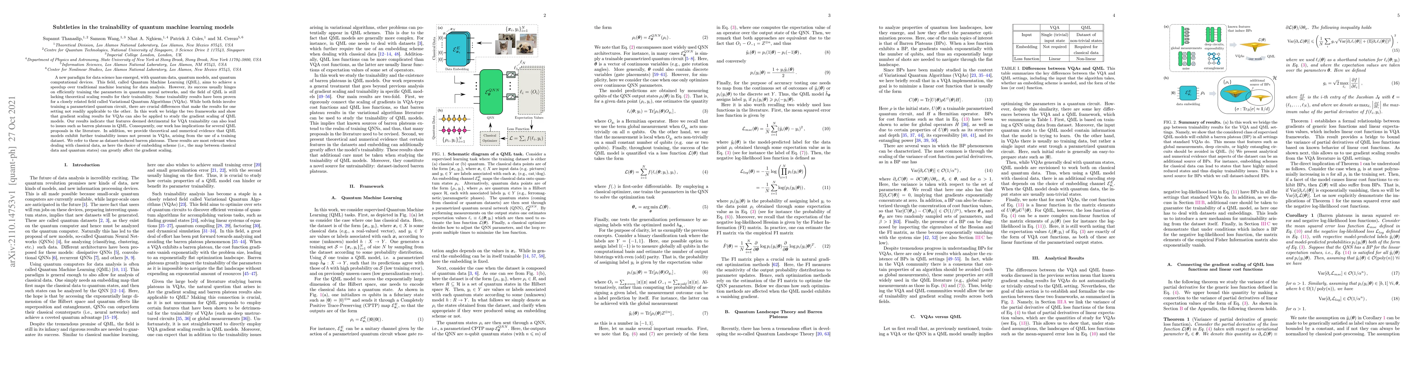 Thumbnail for Subtleties in the trainability of quantum machine learning models