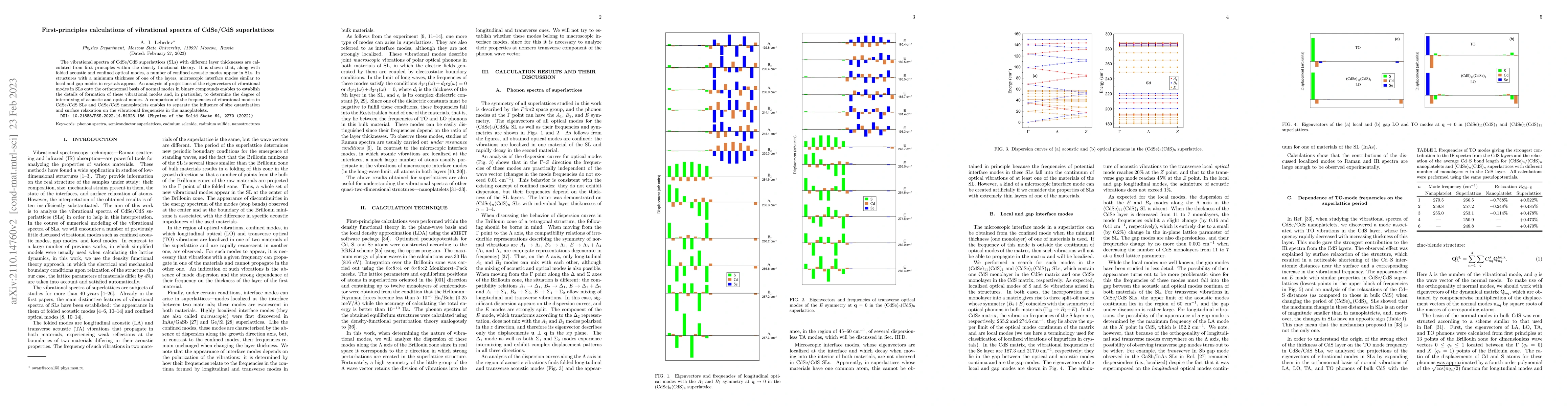 Thumbnail for First-principles calculations of vibrational spectra of CdSe/CdS
  superlattices