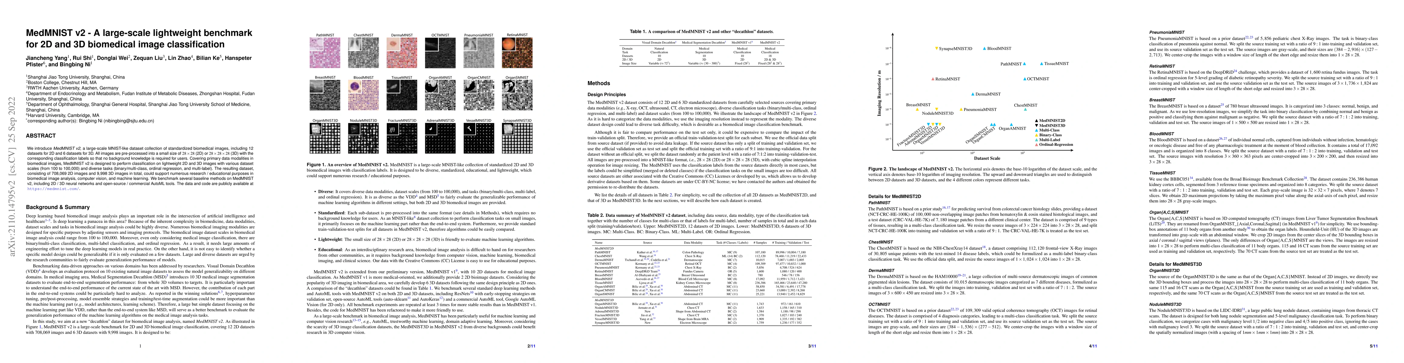 Thumbnail for MedMNIST v2 -- A large-scale lightweight benchmark for 2D and 3D
  biomedical image classification