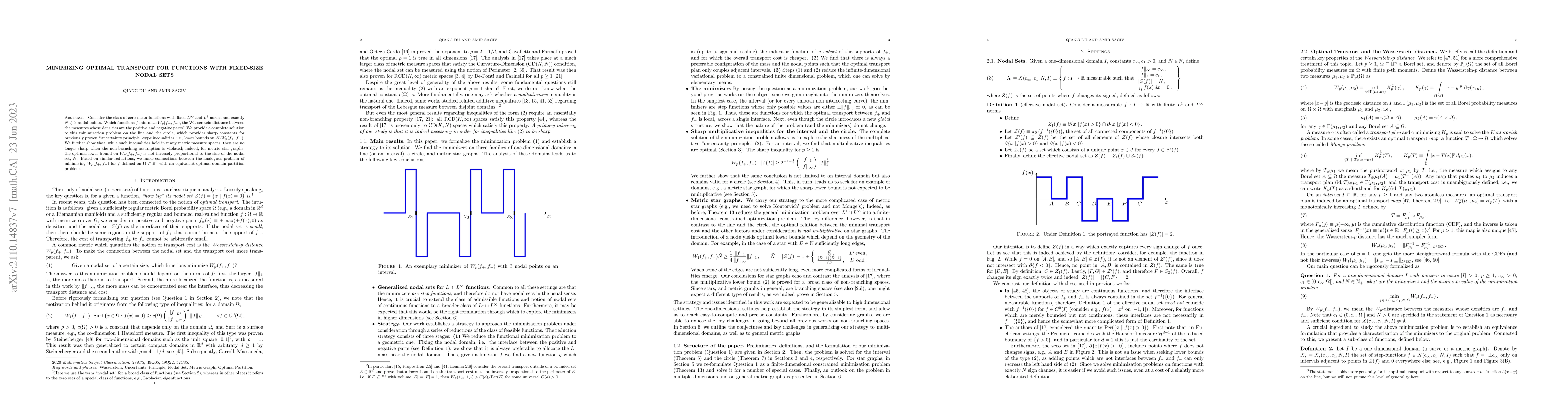 Thumbnail for Minimizing optimal transport for functions with fixed-size nodal sets